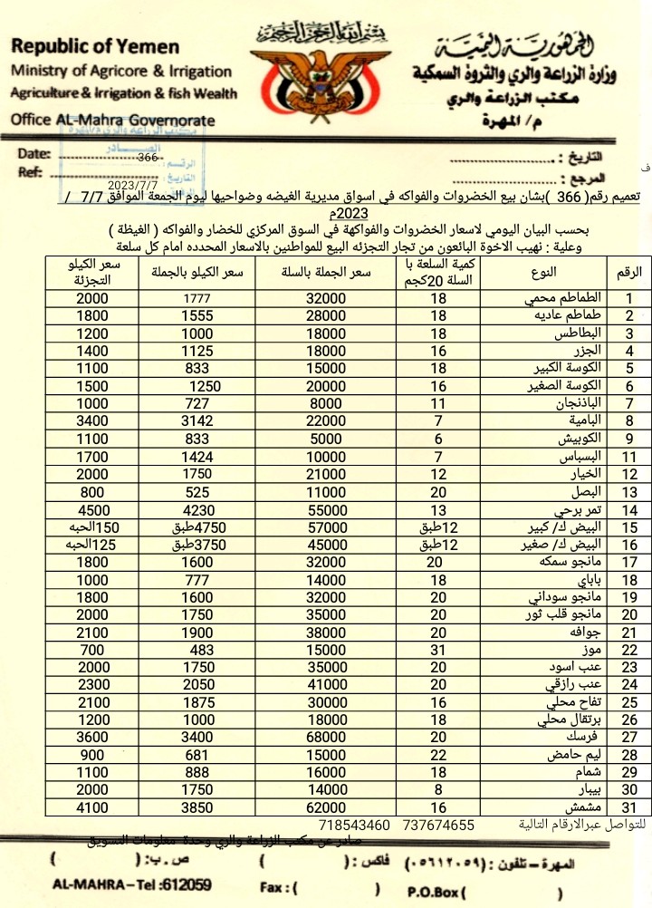 تعميم جديد بأسعار الخضروات والفواكه في المهرة