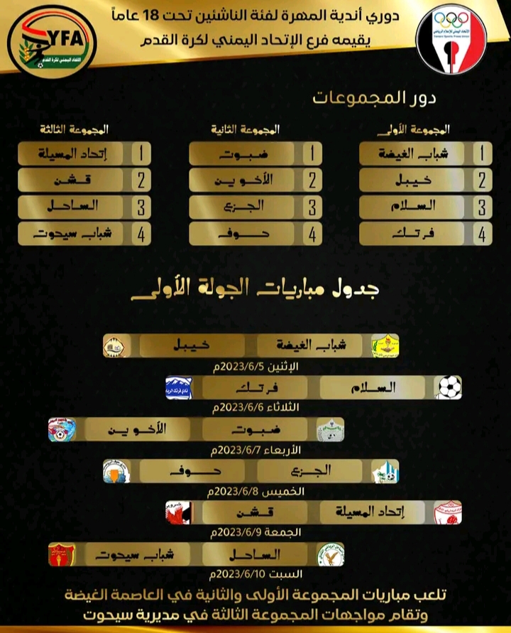 إعلان قرعة دوري الناشئين لكرة القدم في المهرة بمشاركة 12 نادياً